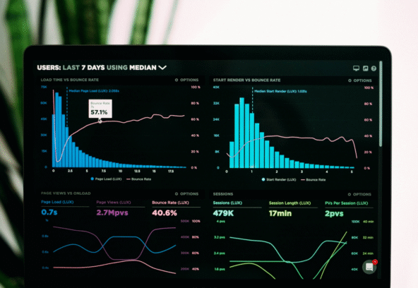  What Is Performance Marketing?