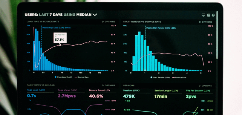  What Is Performance Marketing?
